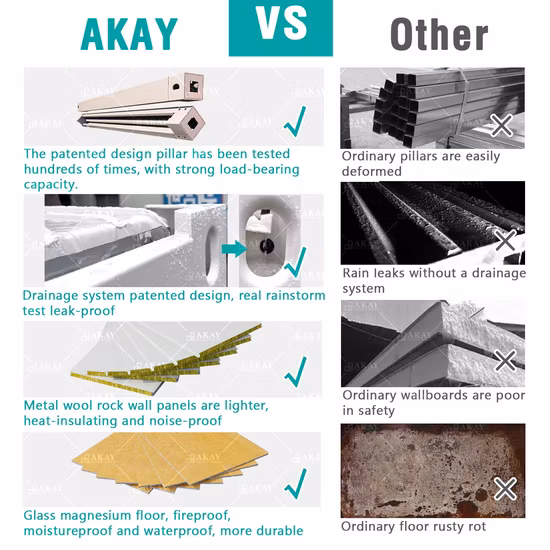 Low Price ISO Certificated Prefab Mobile Modular Tiny Steel Structure Frame Assemble Flat Pack Container House